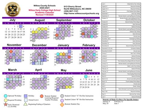 nc dpi testing schedule